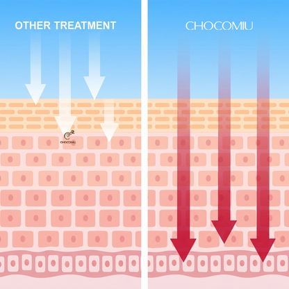Chocomiu Skin Balance